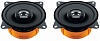 Hertz DCX 100.3 ������������ �������
